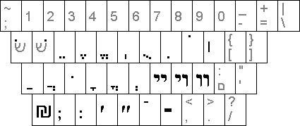 Hebrew vowels